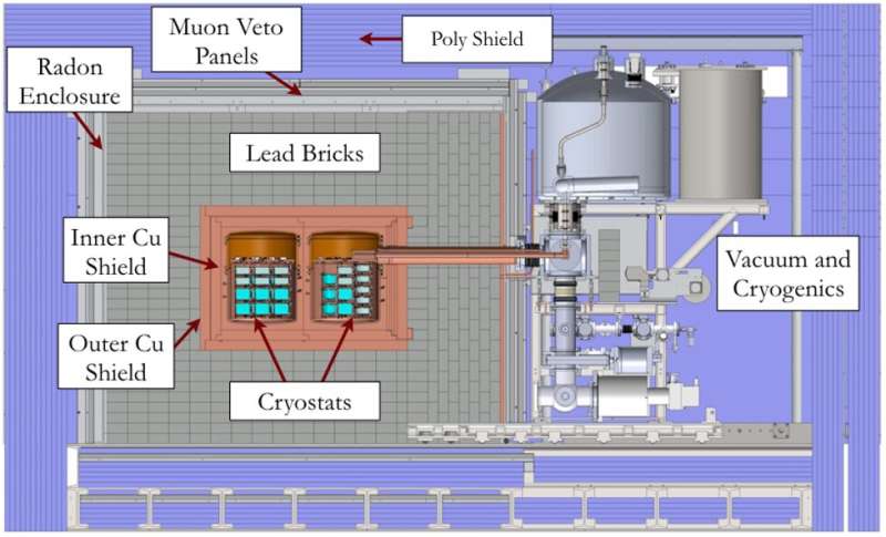 The final results of the Majorana collaboration’s search for neutrinoless double-beta decay