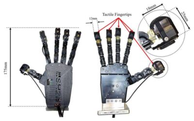 A framework to enable touch-enhanced robotic grasping using tactile sensors