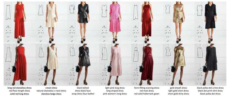 A model that uses human prompts and sketches to generate realistic fashion images