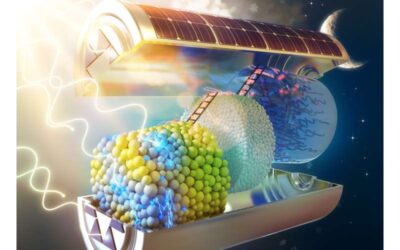 A new integrated solar battery based on carbon nitride photoanodes