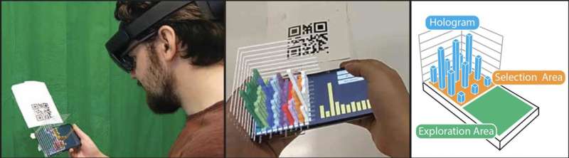 A system that augments mixed reality visualizations using smartphones or tablets