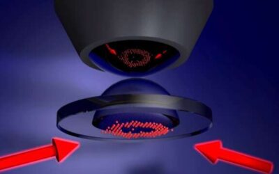 The experimental observation of quantum avalanches in a many-body localized system