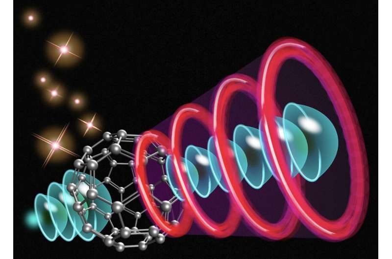 The modulation of a single-molecule electron source using light