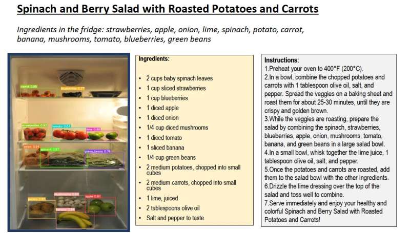 A model that generates complex recipes from images of available ingredients