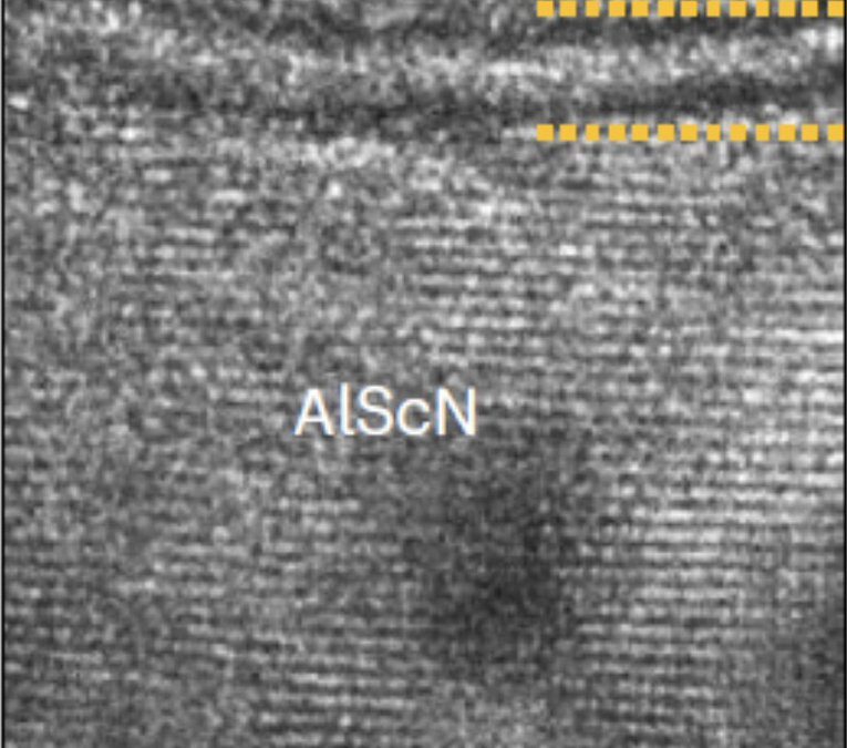 A scalable method to create ferroelectric FETs based on AlScN and 2D semiconductors