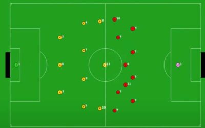 An open-source and Python-based platform for the 2D simulation of Robocup soccer