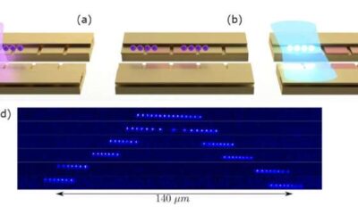 A new protocol to reliably demonstrate quantum computational advantage