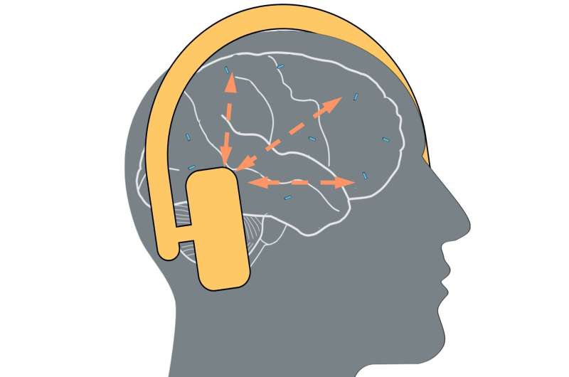 The brain gets its own broadband: Electro-quasistatic fields enable broadband communication for brain implants
