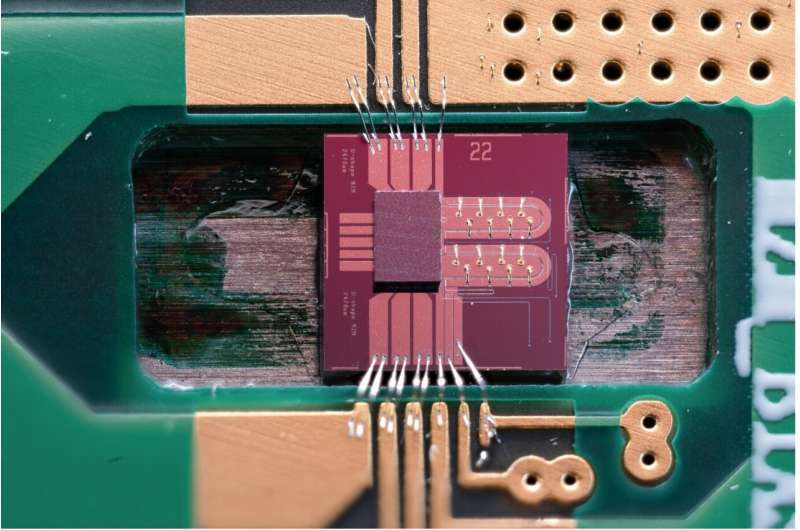 An energy efficient transmitter based on a CMOS chip and silicon photonics