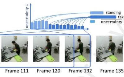 A digital twin system that could enhance collaborative human-robot product assembly