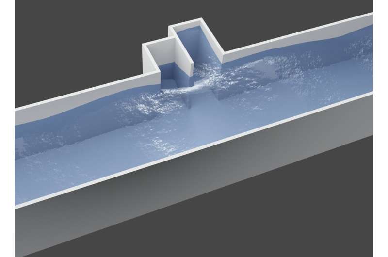 A strategy to realize the efficient resonant absorption of guided water waves