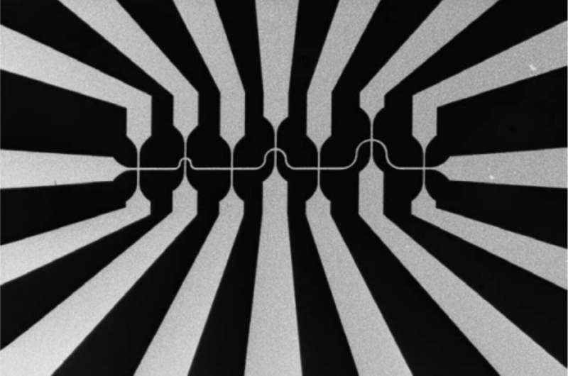 Study observes a room-temperature nonlinear Hall effect in elemental bismuth thin films