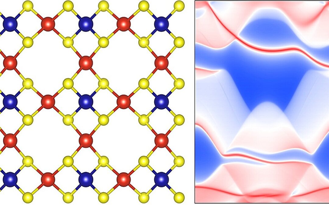 Study unveils a new family of quantum anomalous Hall insulators