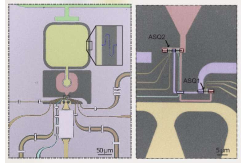 The tunable coupling of two distant superconducting spin qubits