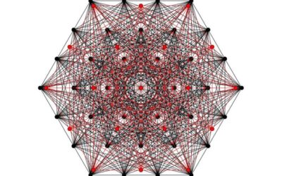 A framework to construct quantum spherical codes