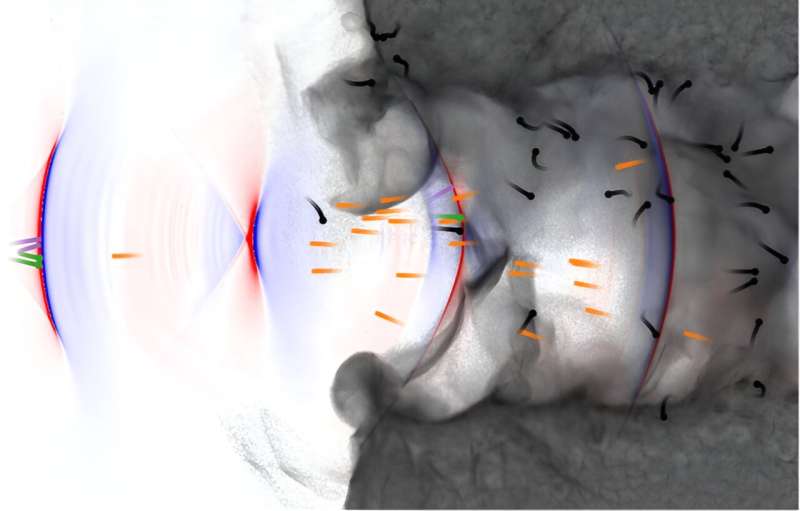 How does light interact with matter at extreme intensities, near the Schwinger limit?