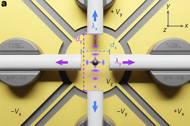 The demonstration of vacuum levitation and motion control on an optical-electrostatic chip