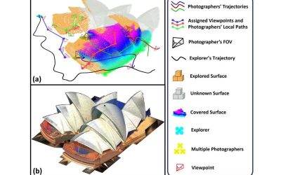 LiDAR-based system allows unmanned aerial vehicle team to rapidly reconstruct environments