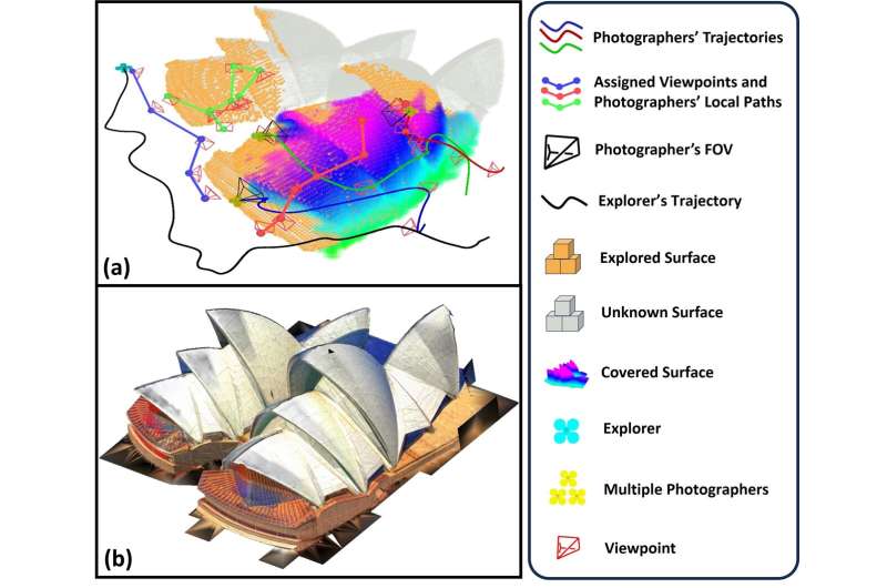 LiDAR-based system allows unmanned aerial vehicle team to rapidly reconstruct environments