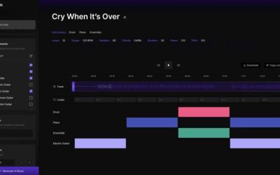 A new model for symbolic music generation using musical metadata