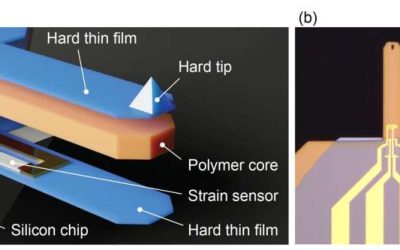 Self-sensing cantilever design enhances microelectromechanical system performance in challenging environments