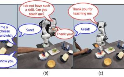 Computational approach could continually teach robots new skills via dialogue