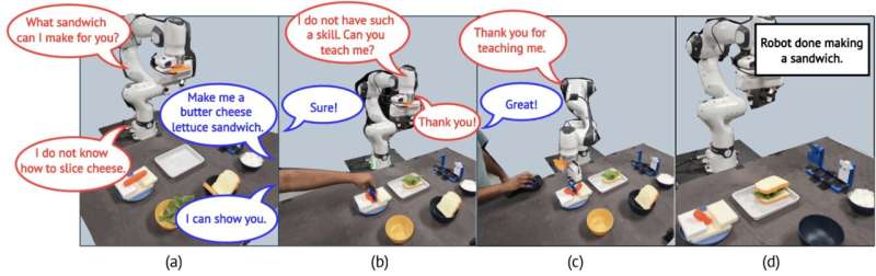 Computational approach could continually teach robots new skills via dialogue