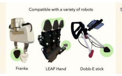 Low-cost touch sensor shows promise for large-scale robotics applications