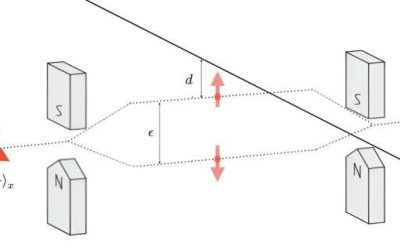 Detecting Planck-scale dark matter by leveraging quantum interference