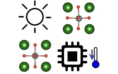 Theoretical study demonstrates existence of giant photocaloric effects in ferroelectric perovskites