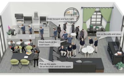 Computational framework simplifies synthesized motions for human characters in 3D environments