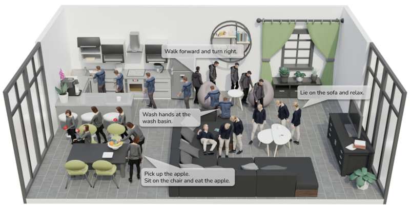 Computational framework simplifies synthesized motions for human characters in 3D environments