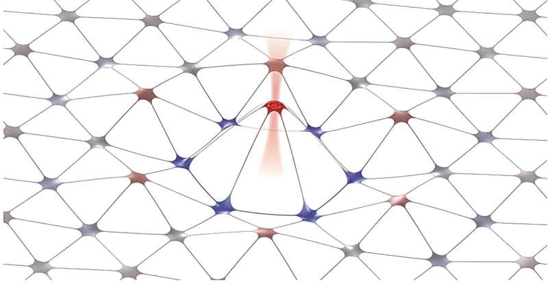 Optical spring enables programmable defect mode in new mechanical crystal