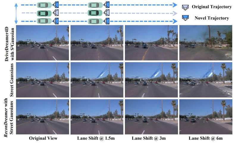 New method enhances scene reconstruction to test autonomous driving models