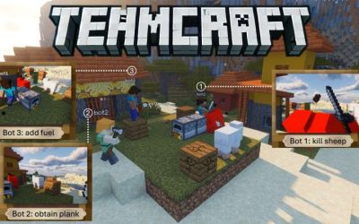 A Minecraft-based benchmark to train and test multi-modal multi-agent systems