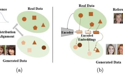 Novel framework can generate images more aligned with user expectations