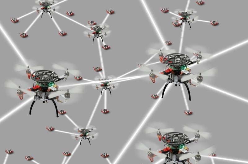 A nervous system-inspired framework to deploy self-organizing robot swarms