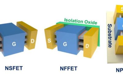 New framework designs scalable 3D transistors based on 2D semiconductors