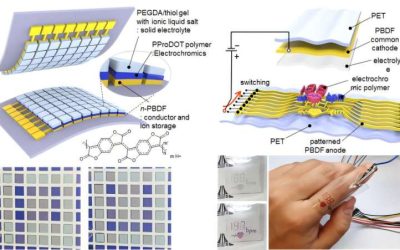 New n-doped transparent conductor shows promise for all-polymer electrochromic displays