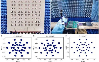 Programmable metasurface antenna exhibits remarkable wireless information mapping efficiency