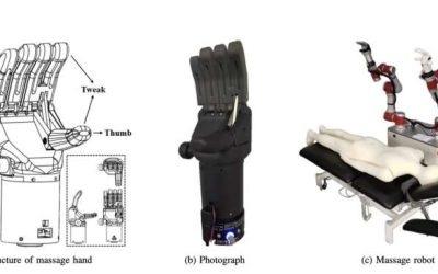 Robot mimics traditional Chinese massage techniques for therapeutic use