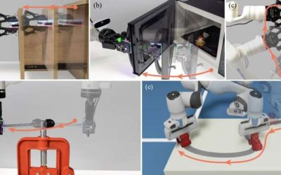 Zero-shot approach allows robots to manipulate articulated objects