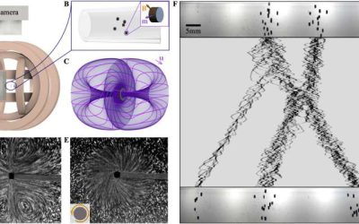 Tiny rotating particles create vorticity in viscous fluids, yielding fascinating new behaviors