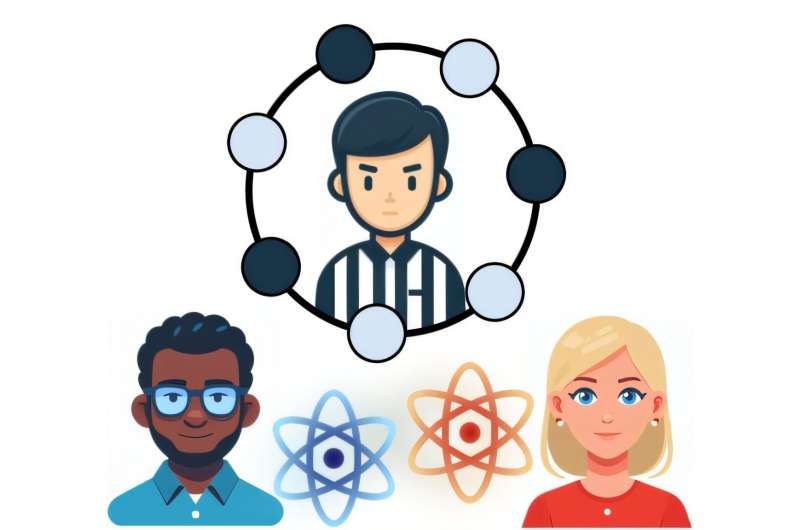 Quantum entanglement wins: Researchers report quantum advantage in a simple cooperation game