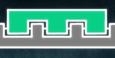 General framework bridges quantum thermodynamics and non-Markovianity