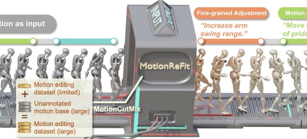 Dynamic model can generate realistic human motions and edit existing ones