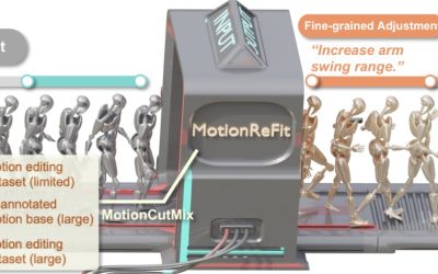 Dynamic model can generate realistic human motions and edit existing ones