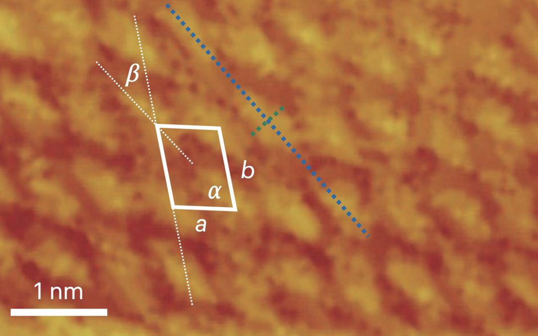 Molecular engineering approach could boost hydrogen evolution reaction activity by up to 50 times in alkaline media