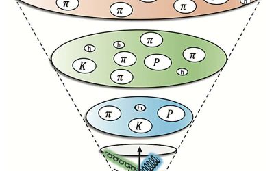 A new approach to probe hadronization via quantum entanglement
