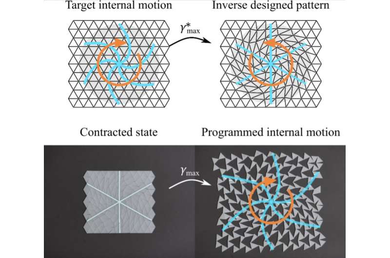 Intuitive geometric method simplifies inverse design of kirigami